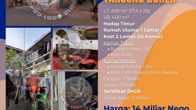 Rumah Elegan di Tanjung Duren, Jakarta Barat, 16 KT, LT 495m²