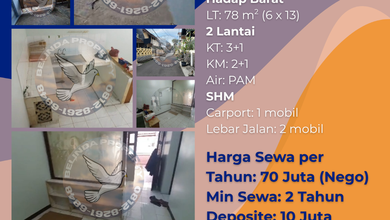 Rumah Sewaan Murah di Duri Kepa, Jakarta Barat, 3 KT, Harga 70 Juta /tahun