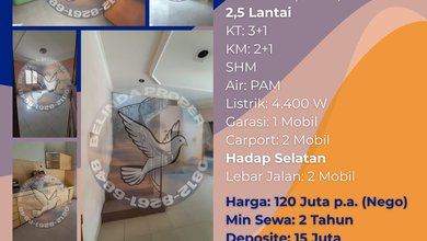 Sewa Rumah Favorit di Tanjung Duren, Jakarta Barat, Harga Terjangkau