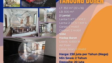 Rumah Sewaan Murah di Tanjung Duren, Jakarta Barat, 6 KT, Harga 230 Juta /tahun