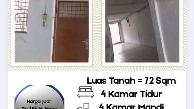 Ruko Murah Lokasi Ramai Ideal Utk Usaha