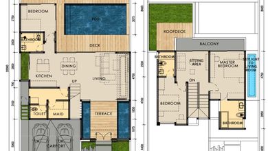 Jual Rumah Cantik LT 220 m2 area Nusa Dua, Badung