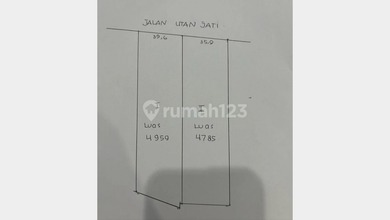 Tanah Komersial Elit Disewakan di Kawasan Kalideres, Harga 58,4 Triliun