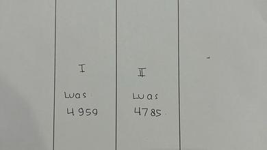 Tanah Komersial Elit Disewakan di Kawasan Kalideres, Harga 14,8 Triliun