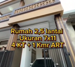 Jual Rumah Terkini area Poris, Tangerang LT 84 m2