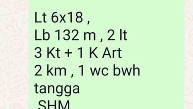 Gudang Luas Lokasi Strategis Jl. Kampung Setu Bintara Jaya, Bekasi  LT 8,090 m2 LB 2,640 m2