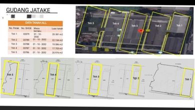 Jual Cepat Gudang Kawasan Industri Jatake Siap Pakai
