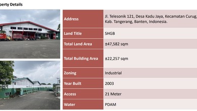 Jual Gudang Kawasan Industri Jatake