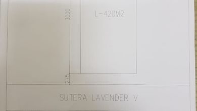 Jual Tanah Lokasi Cluster Gading Serpong Cluster Lavender View Danau dan Taman