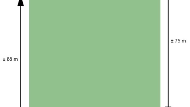 Tanah Komersial Elit Disewakan di Kawasan Tangerang Kota, Harga 3,6 Triliun