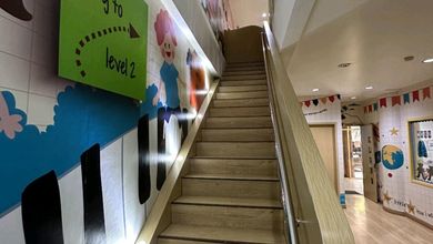 Ruko Gandeng Di Mega Glodok Kemayoran - Jakarta Pusat