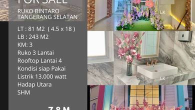 Dijual Cepat Ruko 4 lantai + Rooftop The Parisian, Bintaro, Tangerang Selatan