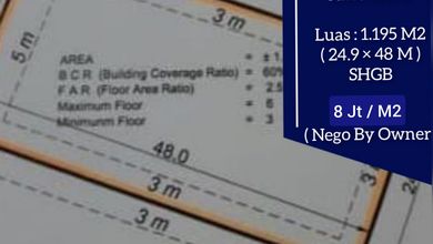 For Sale Tanah Premium di Cikarang, Bekasi, LT 1195m²