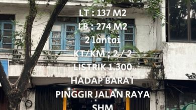 Jual Cepat Ruko Siap Pakai, Lokasi Premium, Harga Affordable