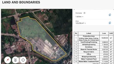 Eks Pabrik Tekstil Serang Cikande