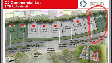 Disewakan Tanah Strategis di BSD, Tangerang, Lokasi Prime
