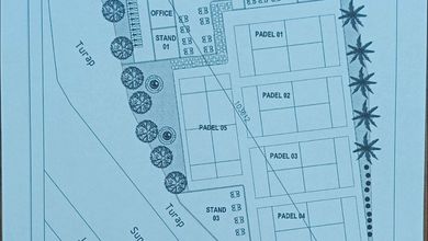 Sewa Tanah Per Tahun dengan Harga Murah Kawasan Rawamangun