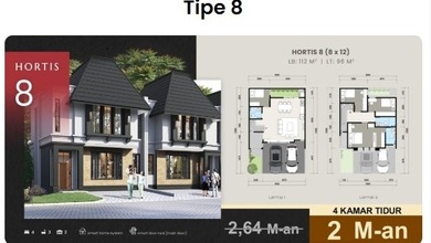 Properti Siap Pakai di Area Gading Serpong, Tangerang, LT 96m²
