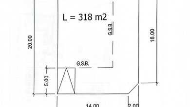 Kesempatan Tanah Strategis di Suvarna Sutera, Tangerang, Harga 1,2 Miliar