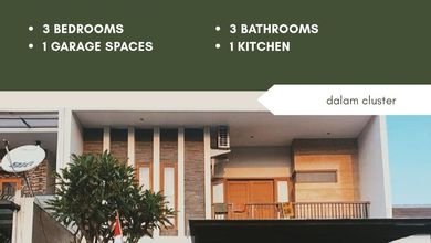 Hunian Elegan di Banjar Wijaya, Tangerang, 3 Kamar Tidur, LT 144m²