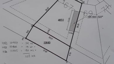 Kavling Prestisius Dijual di Karawaci, Tangerang, Harga 13,1 Miliar