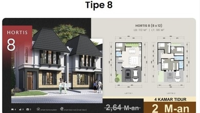 Rumah Siap Pakai di Area BSD City, Tangerang, LT 96m²