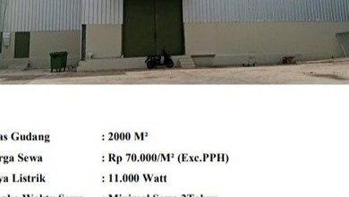 Gudang Pesing Poglar Uk2000m2 Parkir Luas Pln11000W Min Sewa 2 Th