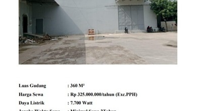 Gudang Pesing Poglar Uk 360m2 Parkir Luas PLN 7700W Min Sewa 2 Th