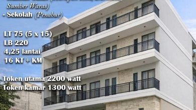 Rumah Kost Tomang 4,25 Lantai Unfurnished Bebas Banjir