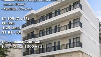 Rumah Kost Tomang 4,25 Lantai Unfurnished Ready April 2027