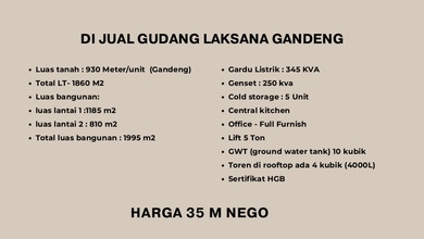 Dijual Gudang Furnished Di Laksana Pakuhaji Tangerang