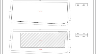 Disewa Gudang / Pabrik Jatiuwung Jatake Tangerang 3.500 Meter 40Rb