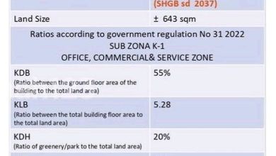 Tanah Elit Dijual di Kebagusan, Jakarta Selatan, Harga 6,43 Triliun
