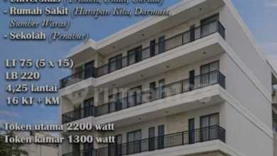 Kost Helong Tomang, Jakarta Barat