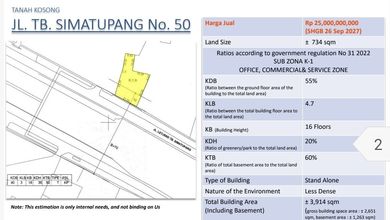 Tanah Elit Dijual di TB Simatupang, Jakarta Selatan, Harga 18,3 Triliun
