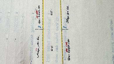 Kavling Prestisius Dijual di Cipondoh, Tangerang, Harga 20,8 Miliar