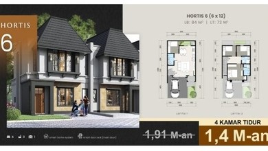 Properti Siap Pakai di Kawasan Serpong, Tangerang Selatan, LT 72m²