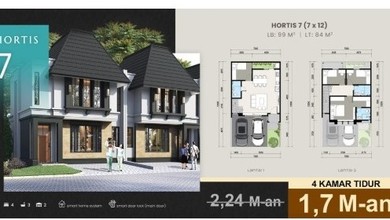 Dijual Rumah Nyaman di Serpong, Tangerang Selatan - LT 84m²