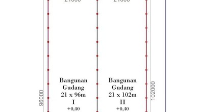 Disewakan Pabrik Bangunan Baru di Kawasan Perbatasan Serpong-Parung