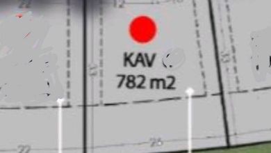 Disewakan Tanah Strategis di BSD, Tangerang, Lokasi Prime