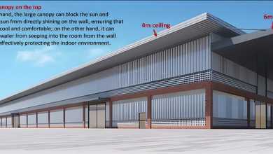 Pabrik Baru Modern Siap Pakai Di Batang City