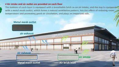 Pabrik Baru Modern Siap Pakai Batang City