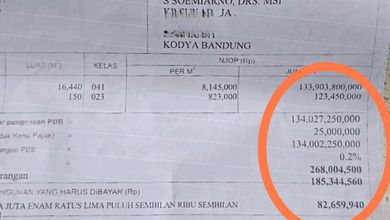 Dijual Tanah Premium di Pasteur, Bandung, LT 16000m²