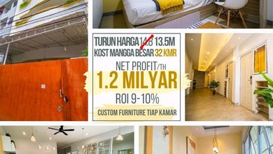 Dijual Kost Exclusive Khusus Karyawan/Ti