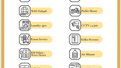 Rumah Kost Jembatan Lima 4x20m2 5 Lantai Plus Parkir 20+1 BR