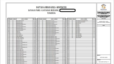 Gudang Kavling Dpr Cipondoh 9X25m2 3 Lantai Brand New Ada 7 Unit