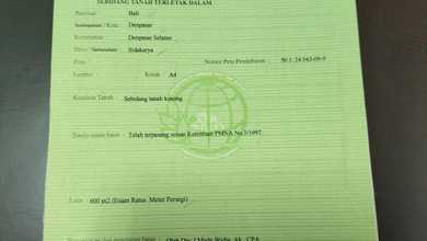 For Sale Tanah Premium di Denpasar Selatan, Denpasar, LT 600m²