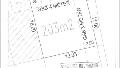 Promo Tanah Strategis di Pagedangan, Tangerang, Harga 2,43 Miliar