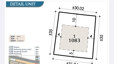 Tanah Elit Dijual di Pantai Indah Kapuk 2, Jakarta Utara, Harga 37,9 Miliar