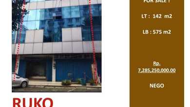Dijual Ruko Gandeng Kelapa Gading 70m2 Turun Harga 5,5M Nego
